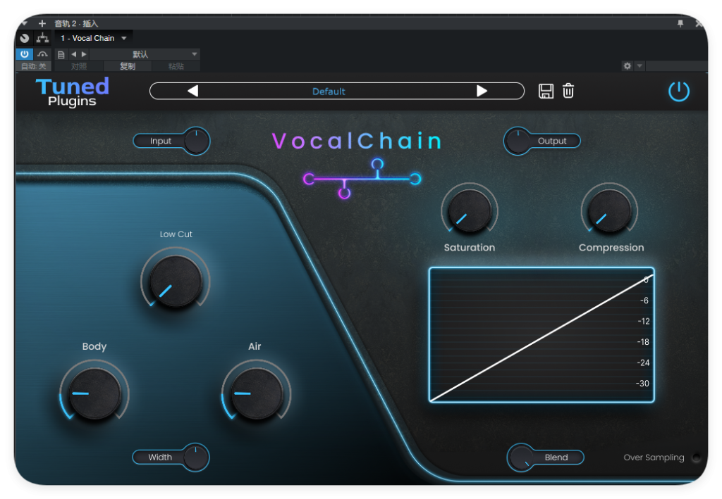 图片[1]-Vocal Chain_通道条-艾瑞乐精品音频资源网