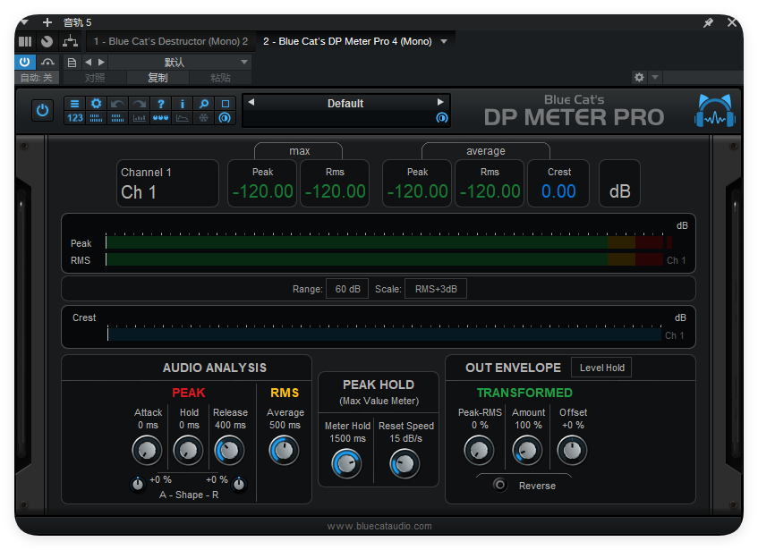 图片[1]-BC DP Meter Pro 4_表头-艾瑞乐精品音频资源网